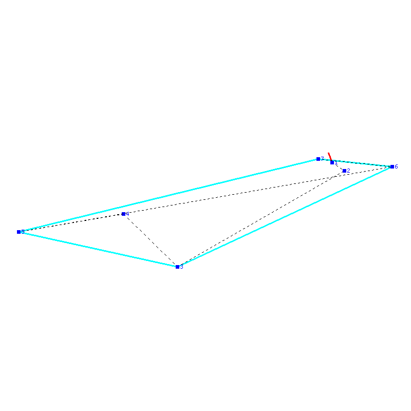 Flugauswertung